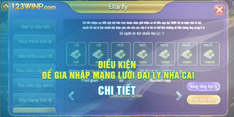 Những điều kiện cơ bản anh em cần tuân thủ chính xác 